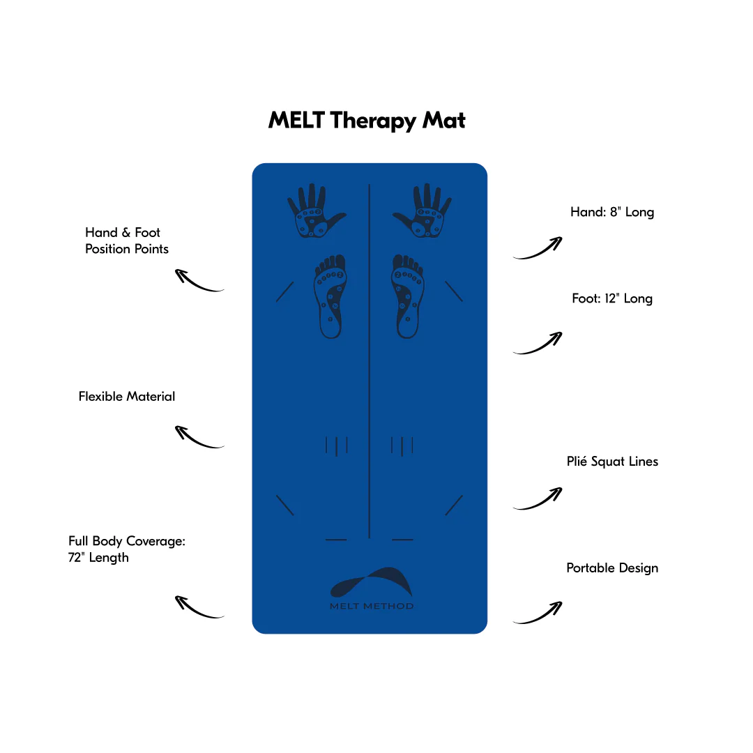 MELT Therapy Mat - Image 5